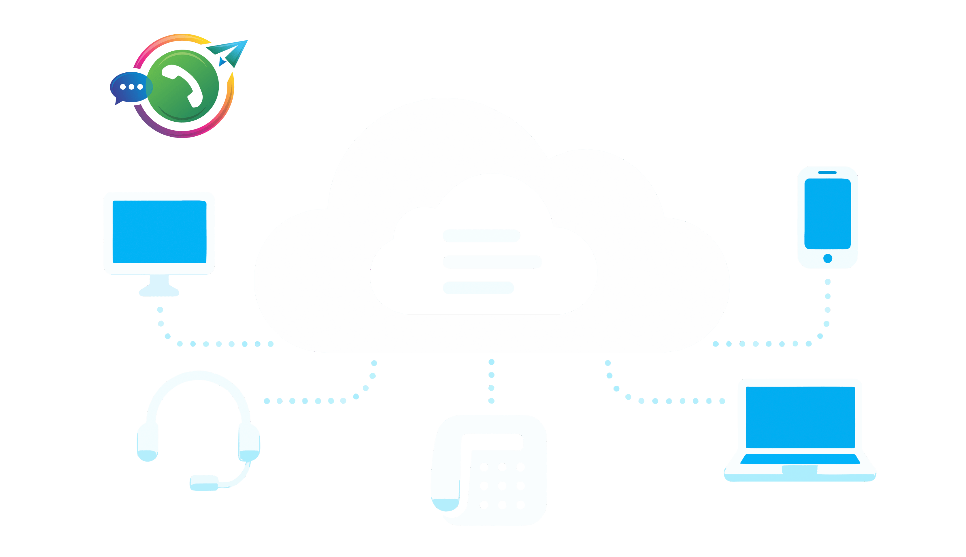 Telefonia VoIP Atende 360 - Gestão de telefonia moderna, flexível e profissional